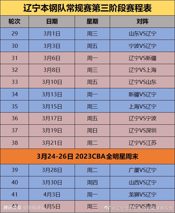 【双方首发及换人信息】国米首发：1-索默、15-阿切尔比、30-奥古斯托、31-比塞克（90'' 28-帕瓦尔）、36-达米安（78'' 2-邓弗里斯）、95-巴斯托尼、20-恰尔汗奥卢、22-姆希塔良（90'' 14-克拉森）、23-巴雷拉（78'' 16-弗拉泰西）、8-阿瑙托维奇（71'' 70-桑切斯）、9-小图拉姆国米替补：12-迪詹纳罗、77-奥代罗、6-德弗里、44-斯塔比莱、5-森西、21-阿斯拉尼、42-阿戈梅、43-莫塔、49-萨尔热那亚首发：1-J-马丁内斯、3-阿隆-马丁（78'' 10-梅西亚斯）、4-德温特（46'' 22-J-巴斯克斯）、5-德拉古辛、13-巴尼、20-萨贝利、8-斯特罗曼（61'' 17-马利诺夫斯基）、32-弗伦德卢普、47-巴代利、11-古德蒙德森、18-艾库班（61'' 19-雷特吉）热那亚替补：16-莱亚利、14-沃利亚科、33-马特罗、36-赫夫蒂、55-哈普斯、2-托尔斯比、24-雅吉洛夫、99-加尔达梅斯、25-库特鲁、37-G-普斯卡什、40-菲尼